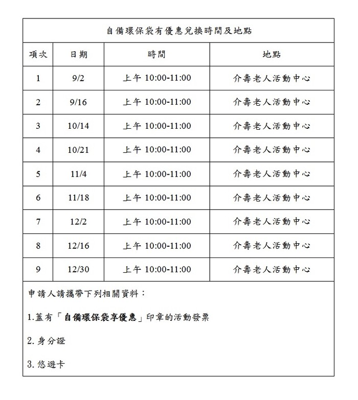 請另存圖片檢視原尺寸圖檔