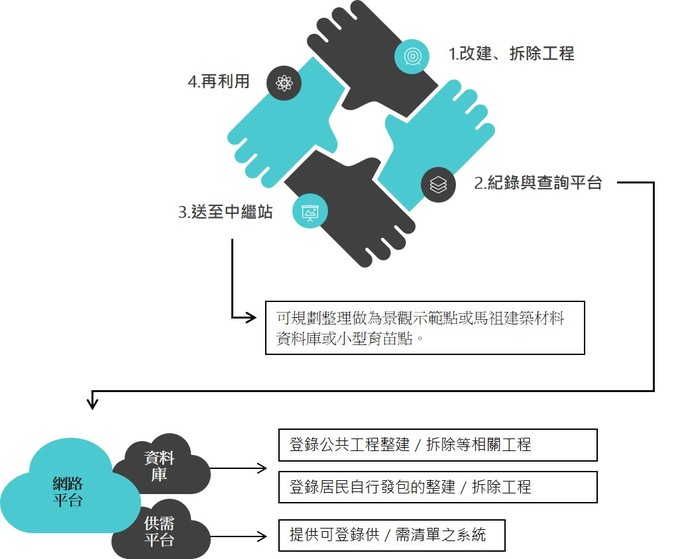 請另存圖片檢視原尺寸圖檔