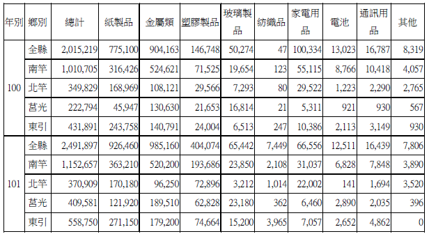 請另存圖片檢視原尺寸圖檔