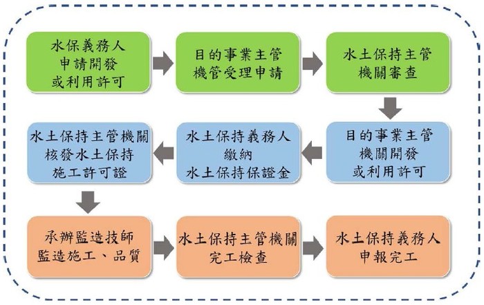 請另存圖片檢視原尺寸圖檔