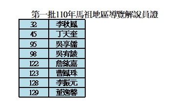 請另存圖片檢視原尺寸圖檔