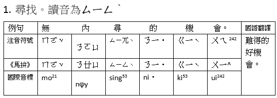 請另存圖片檢視原尺寸圖檔