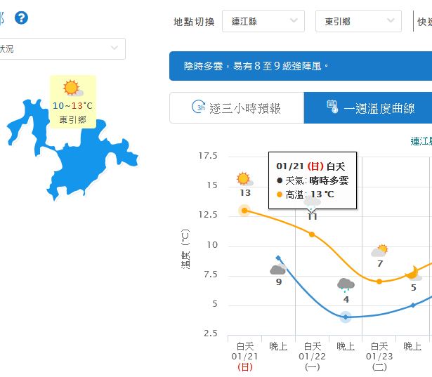 請另存圖片檢視原尺寸圖檔