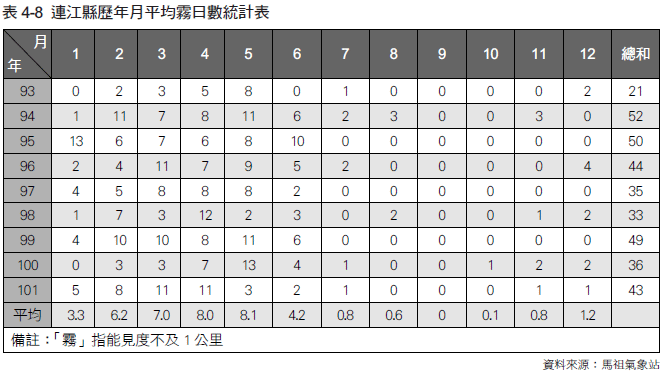 請另存圖片檢視原尺寸圖檔