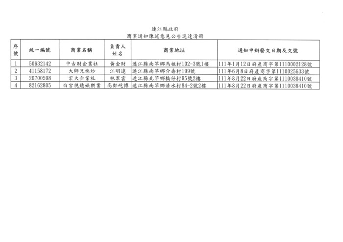 請另存圖片檢視原尺寸圖檔