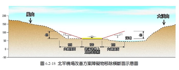 請另存圖片檢視原尺寸圖檔