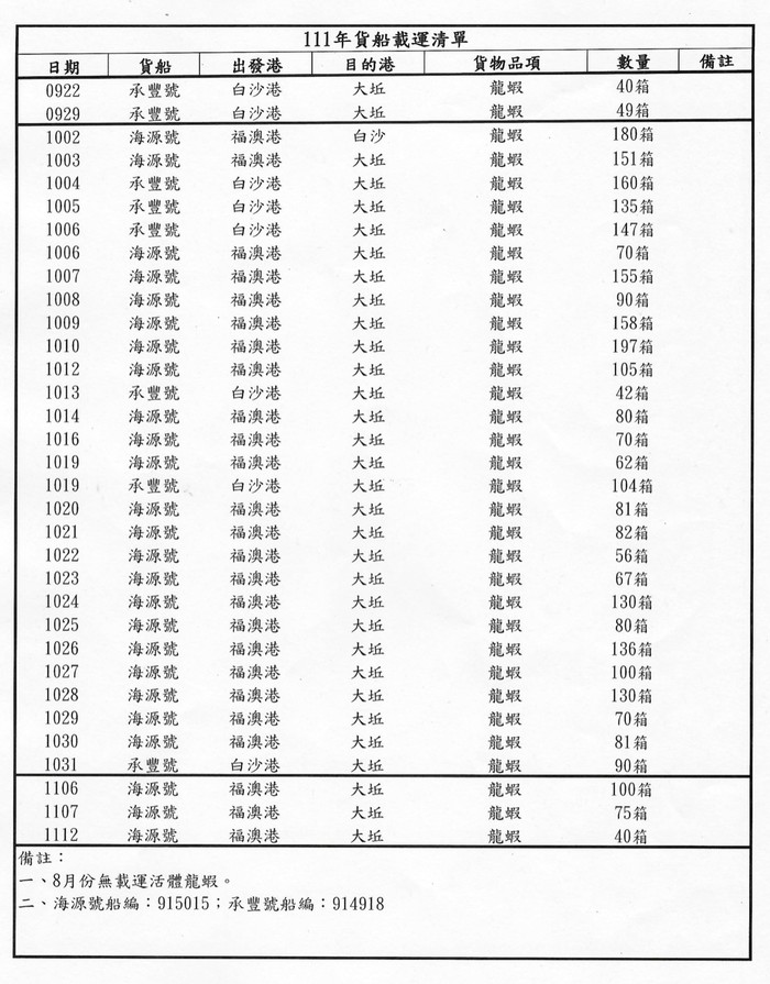 請另存圖片檢視原尺寸圖檔