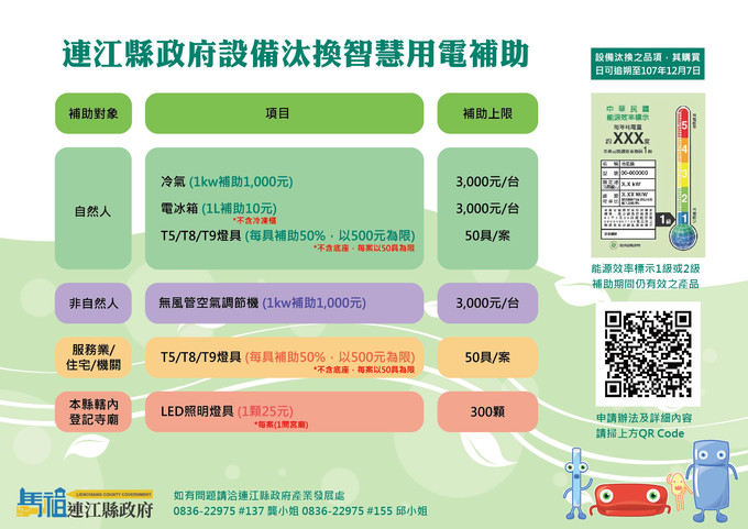 請另存圖片檢視原尺寸圖檔