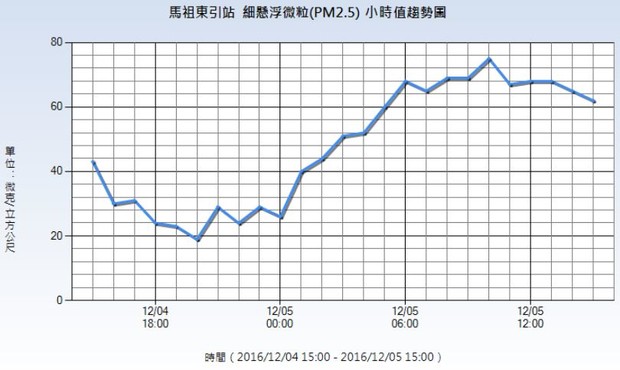 請另存圖片檢視原尺寸圖檔