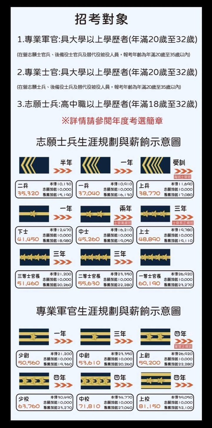 請另存圖片檢視原尺寸圖檔