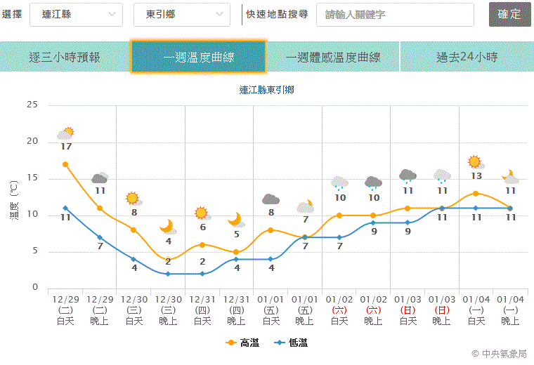 請另存圖片檢視原尺寸圖檔