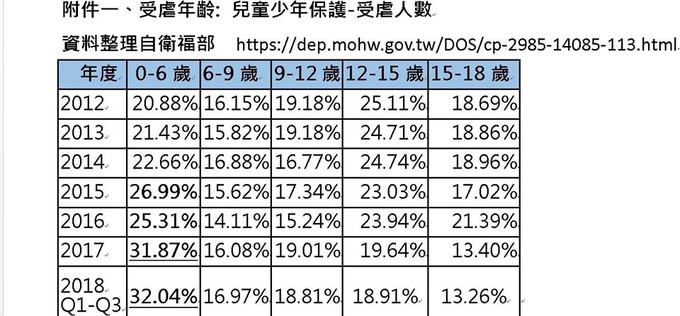 請另存圖片檢視原尺寸圖檔