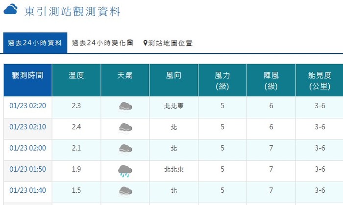 請另存圖片檢視原尺寸圖檔