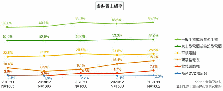 請另存圖片檢視原尺寸圖檔