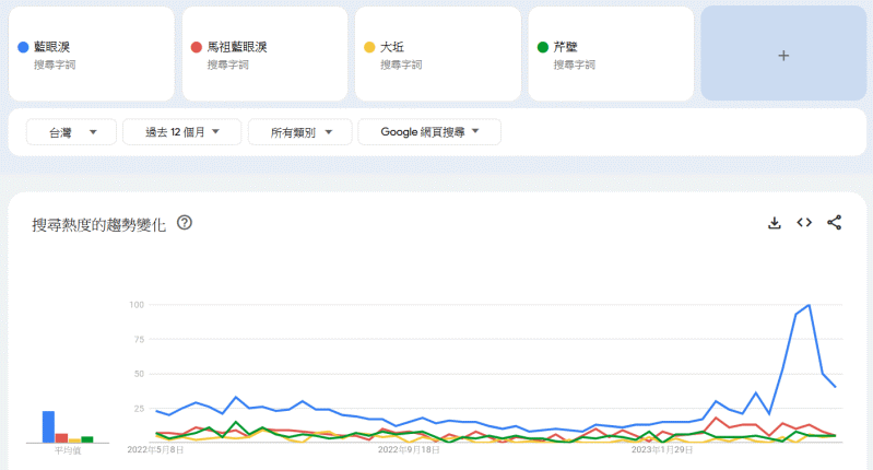 請另存圖片檢視原尺寸圖檔