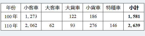 請另存圖片檢視原尺寸圖檔