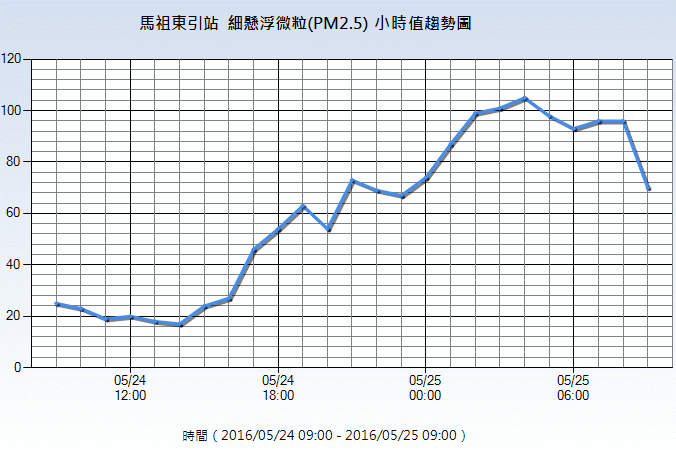 請另存圖片檢視原尺寸圖檔