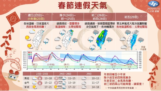 請另存圖片檢視原尺寸圖檔