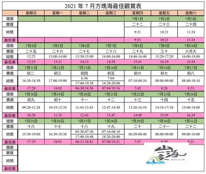 請另存圖片檢視原尺寸圖檔