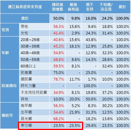 請另存圖片檢視原尺寸圖檔