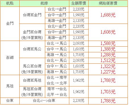 請另存圖片檢視原尺寸圖檔