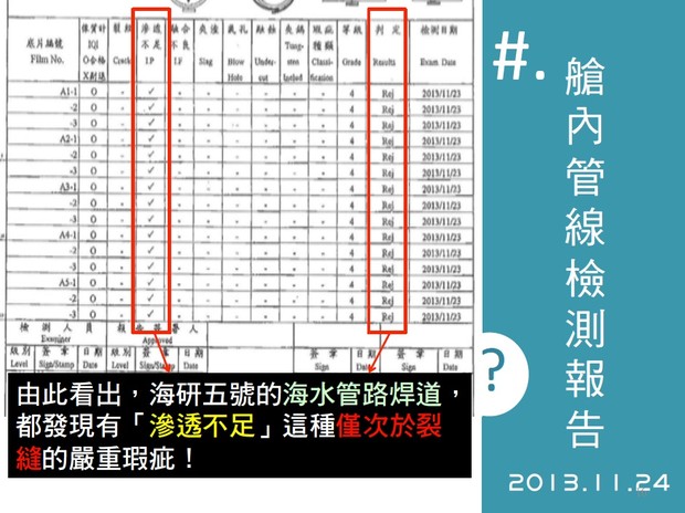 請另存圖片檢視原尺寸圖檔