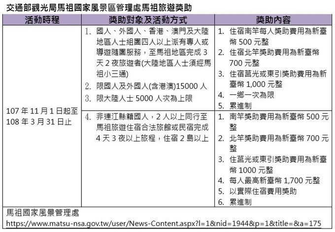 請另存圖片檢視原尺寸圖檔