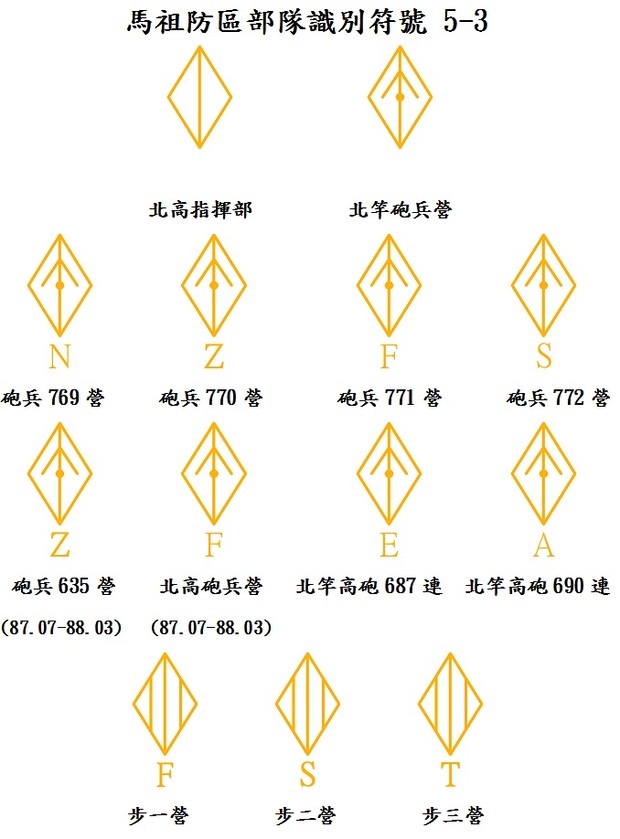 請另存圖片檢視原尺寸圖檔