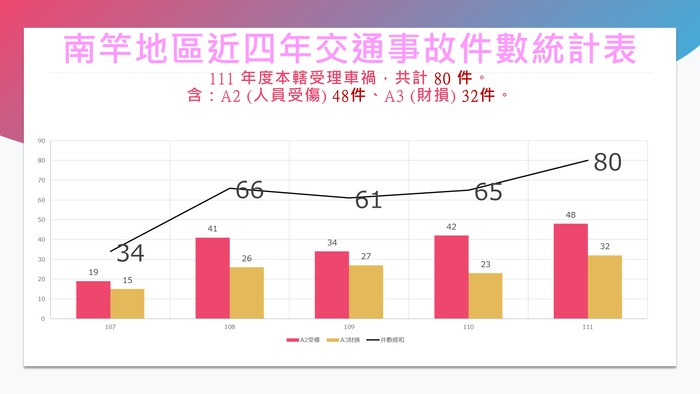 請另存圖片檢視原尺寸圖檔