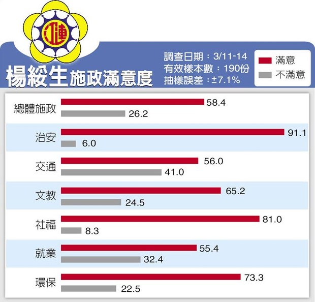 請另存圖片檢視原尺寸圖檔