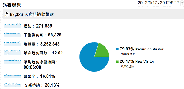 請另存圖片檢視原尺寸圖檔