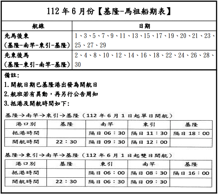 請另存圖片檢視原尺寸圖檔