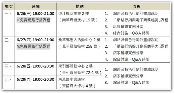 請另存圖片檢視原尺寸圖檔