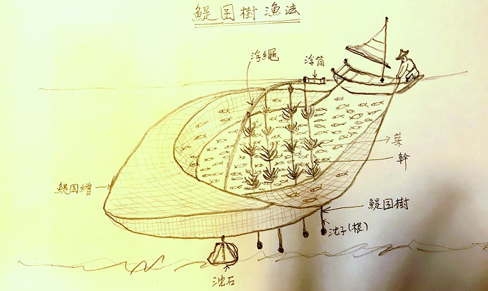 請另存圖片檢視原尺寸圖檔