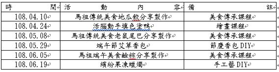 請另存圖片檢視原尺寸圖檔