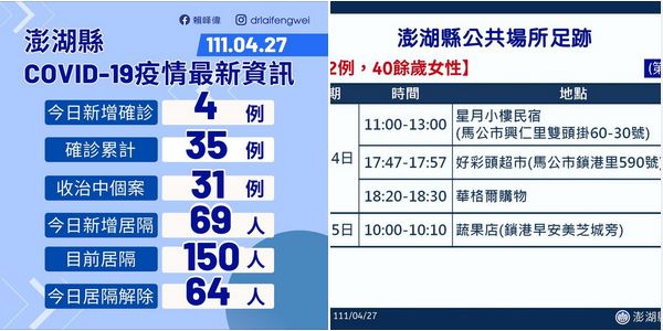 請另存圖片檢視原尺寸圖檔