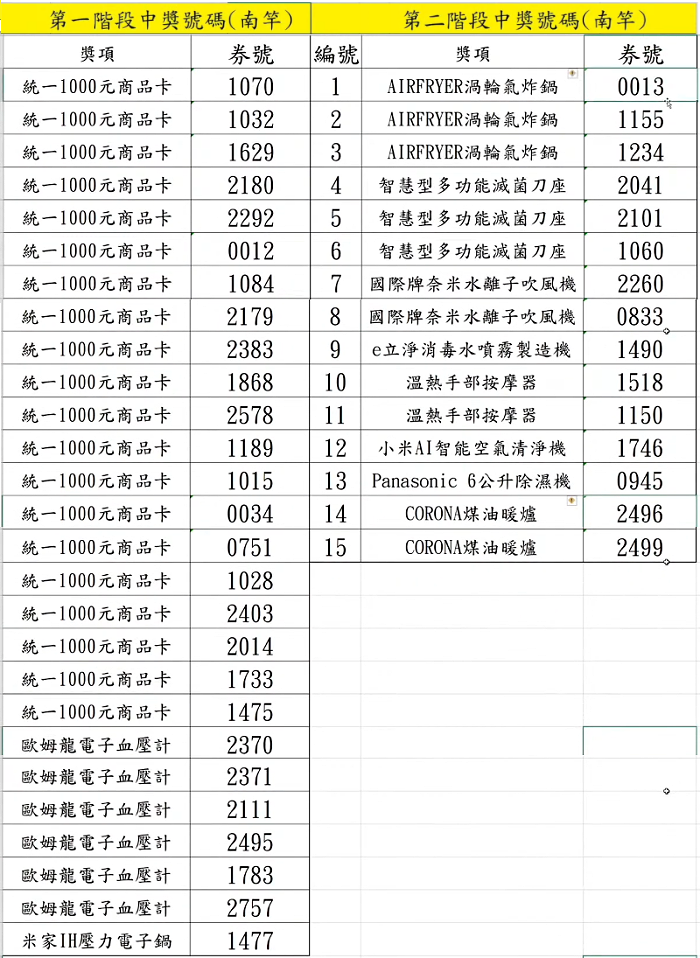 請另存圖片檢視原尺寸圖檔