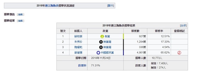 請另存圖片檢視原尺寸圖檔