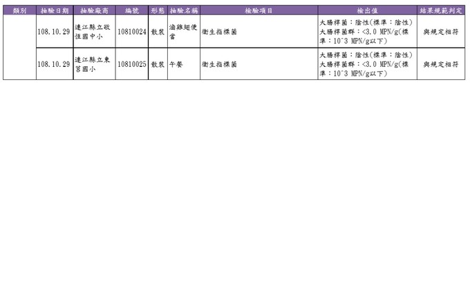 請另存圖片檢視原尺寸圖檔