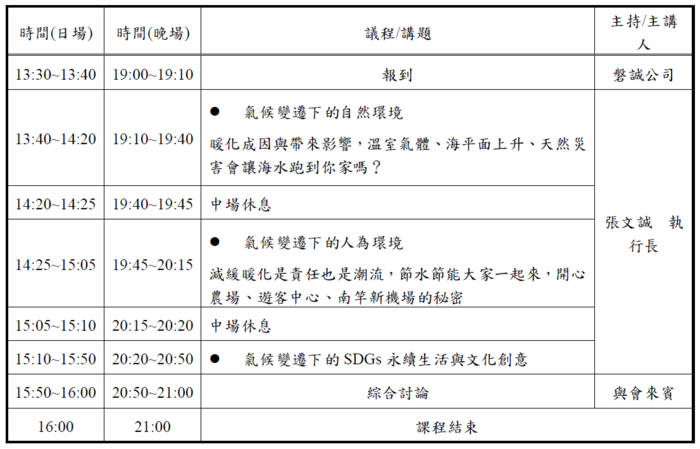 請另存圖片檢視原尺寸圖檔