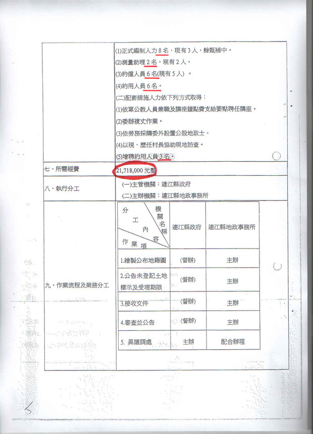 請另存圖片檢視原尺寸圖檔