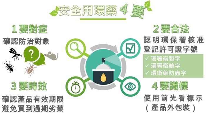請另存圖片檢視原尺寸圖檔