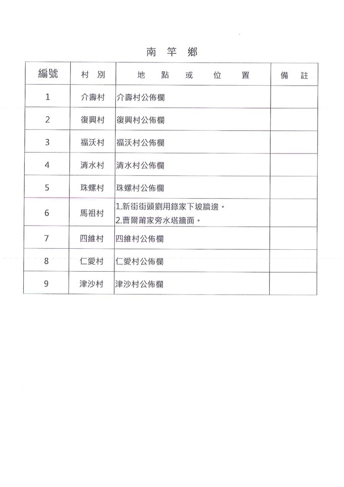 請另存圖片檢視原尺寸圖檔