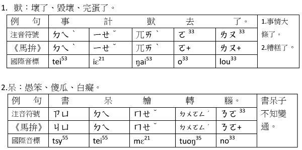 請另存圖片檢視原尺寸圖檔