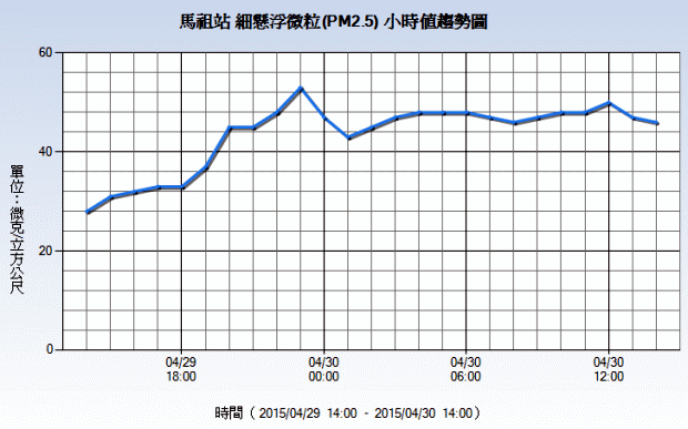 請另存圖片檢視原尺寸圖檔