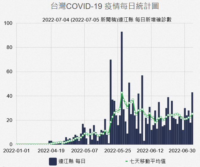 請另存圖片檢視原尺寸圖檔