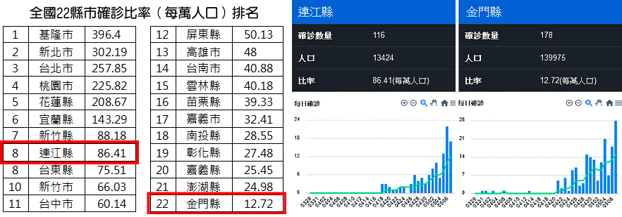 請另存圖片檢視原尺寸圖檔