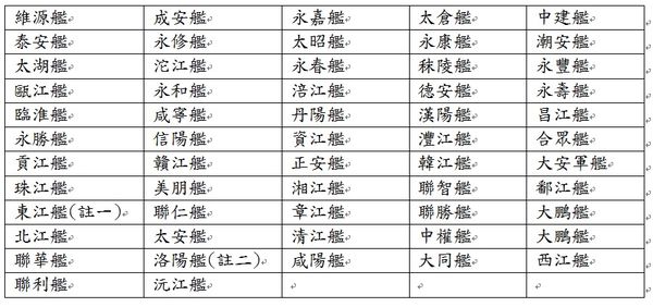 請另存圖片檢視原尺寸圖檔