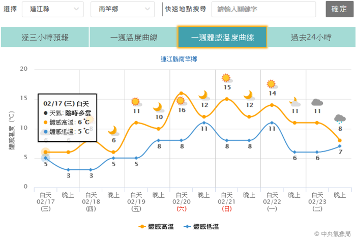 請另存圖片檢視原尺寸圖檔