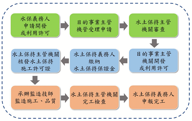 請另存圖片檢視原尺寸圖檔